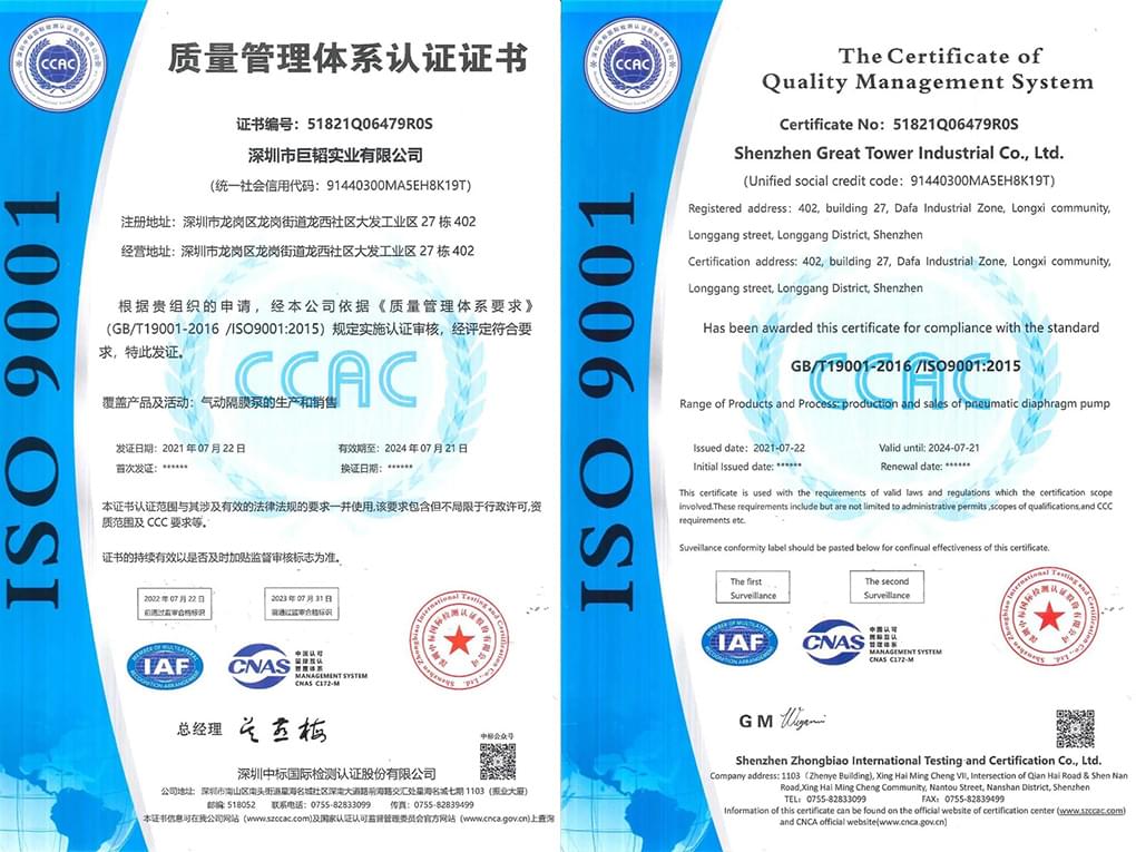 ISO9001:2015質量管理體系認證